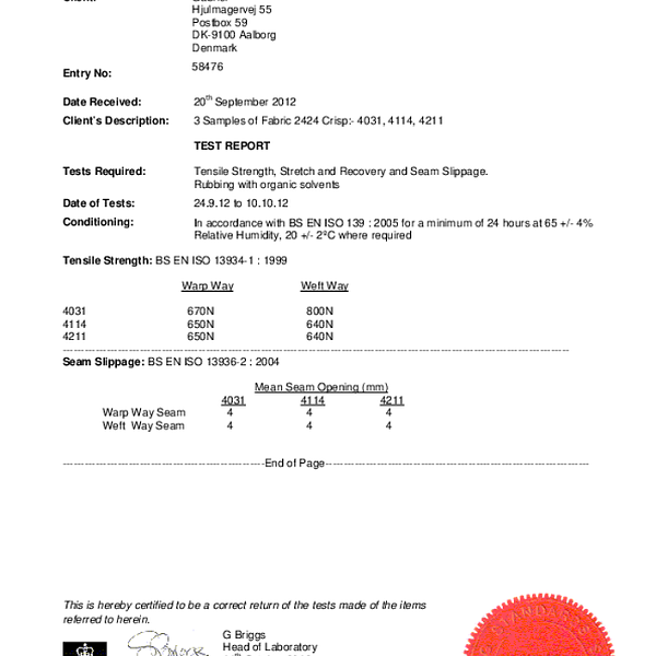 crisp - strength stretch seam slippage  rub org solv